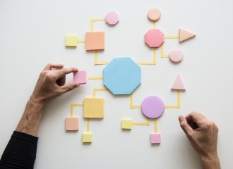 Totaalburo zorgt voor creatieve communicatie die werkt.